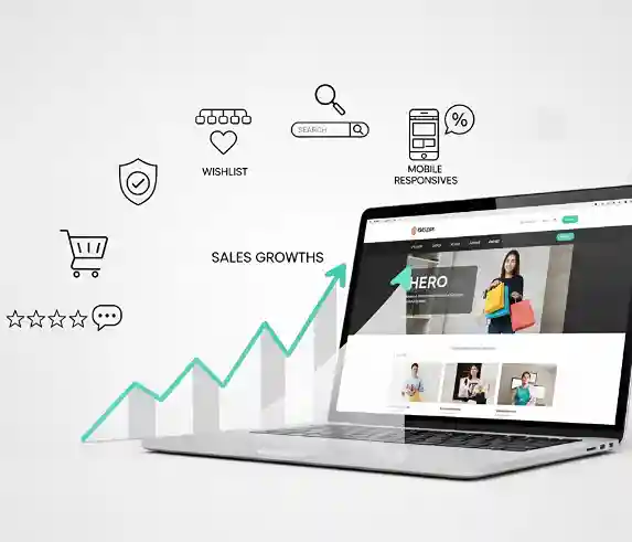 Sebuah laptop menampilkan antarmuka website toko online modern dengan desain bersih. Di sekeliling laptop terdapat ikon-ikon yang merepresentasikan fitur-fitur penting: keranjang belanja, ulasan produk (bintang dan balon teks), wishlist, fitur pencarian, dan desain responsif (ponsel dengan persentase diskon). Sebuah grafik panah ke atas berwarna teal dengan tulisan "SALES GROWTHS" menembus layar, menunjukkan peningkatan penjualan berkat fitur-fitur ini.